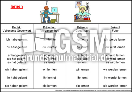 lernen-K.jpg